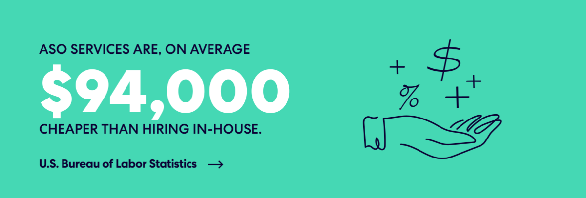 ASO services are, on average, $94,000 cheaper than hiring in-house.