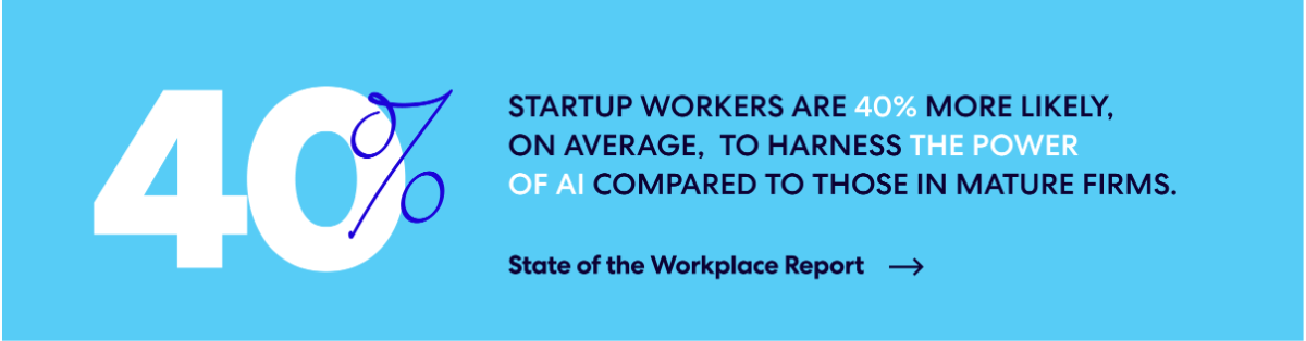 Startup workers are 40% more likely, on average, to harness the power of AI compared to those in mature firms.