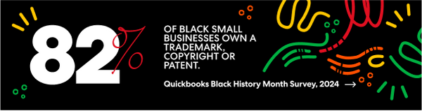 82%   of Black small businesses own a trademark, copyright or patent.